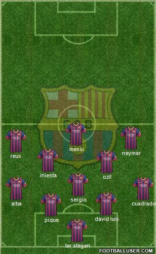 F.C. Barcelona Formation 2014