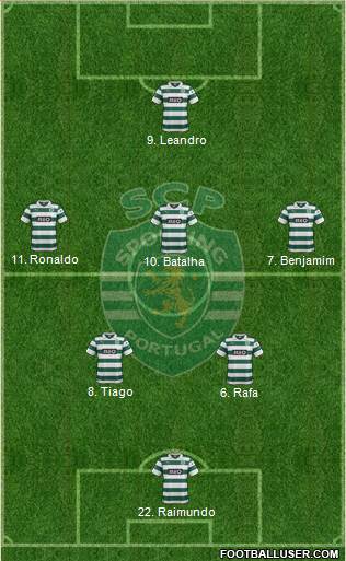 Sporting Clube de Portugal - SAD Formation 2014