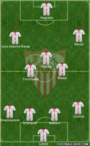 Sevilla F.C., S.A.D. Formation 2014