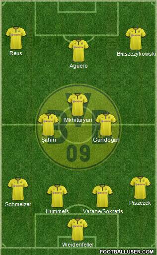 Borussia Dortmund Formation 2014