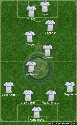 F.C. Internazionale Formation 2014