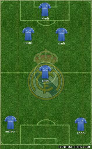 Real Madrid C.F. Formation 2014