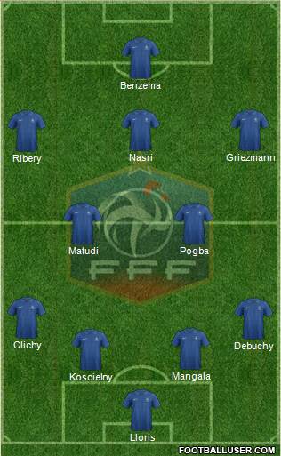 France Formation 2014