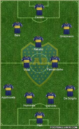 Boca Juniors Formation 2014