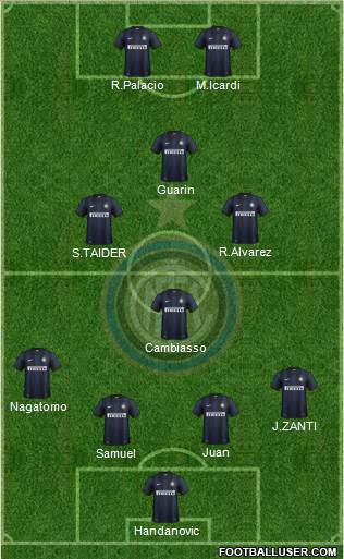 F.C. Internazionale Formation 2014