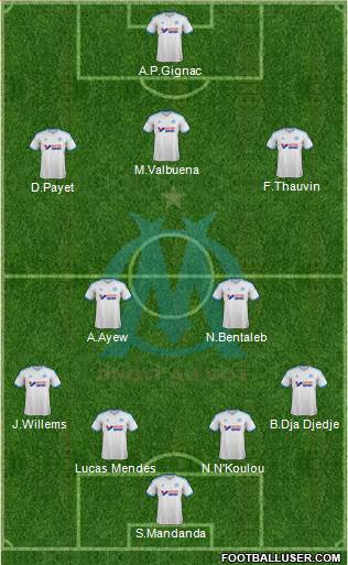Olympique de Marseille Formation 2014