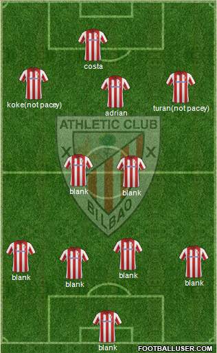 Athletic Club Formation 2014