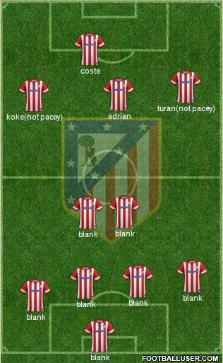Atlético Madrid B Formation 2014