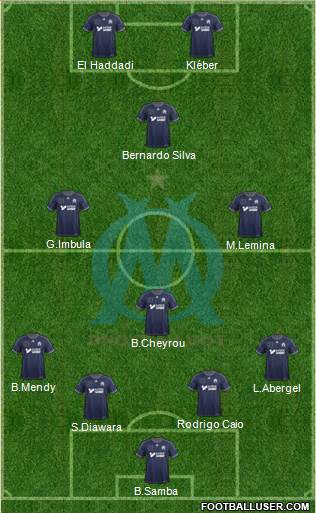Olympique de Marseille Formation 2014