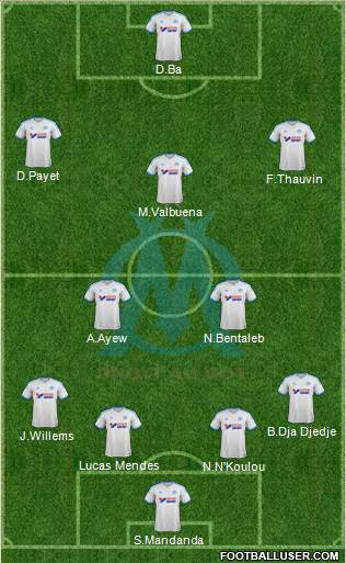 Olympique de Marseille Formation 2014