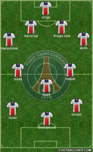 Paris Saint-Germain Formation 2014