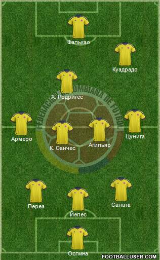 Colombia Formation 2014