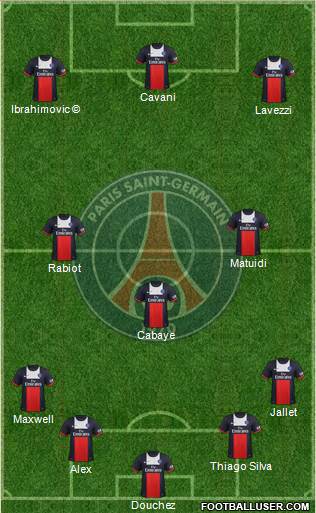 Paris Saint-Germain Formation 2014