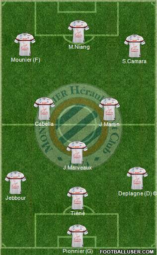 Montpellier Hérault Sport Club Formation 2014