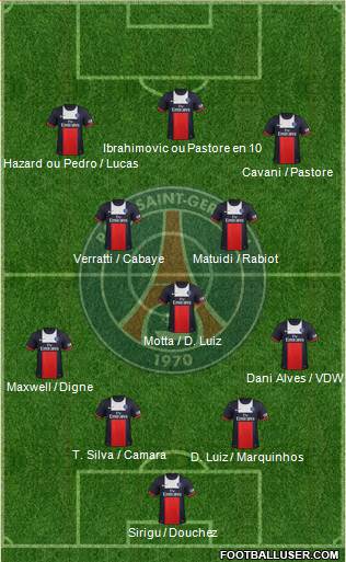 Paris Saint-Germain Formation 2014