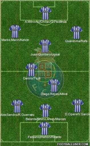 Futebol Clube do Porto - SAD Formation 2014