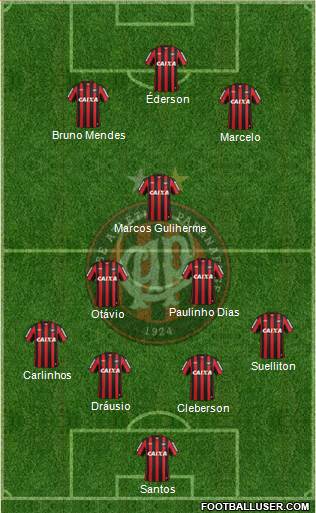 C Atlético Paranaense Formation 2014