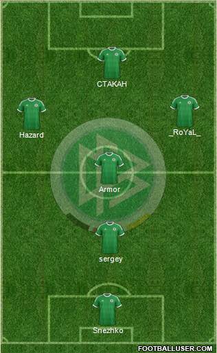 Germany Formation 2014
