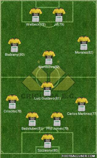 Criciúma EC Formation 2014