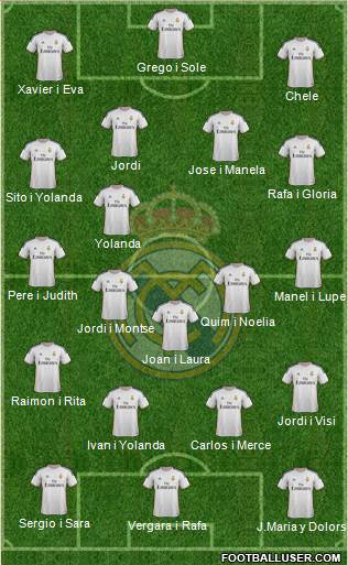 Real Madrid C.F. Formation 2014