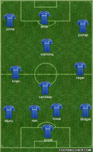 Chelsea Formation 2014
