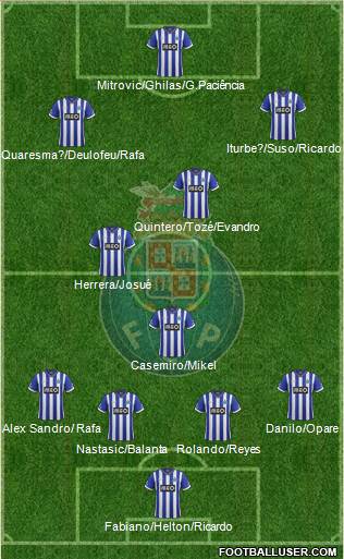 Futebol Clube do Porto - SAD Formation 2014