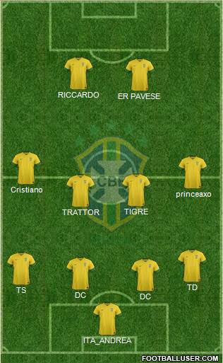 Brazil Formation 2014