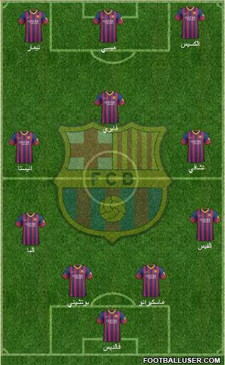 F.C. Barcelona Formation 2014