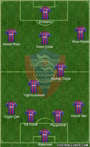 Kardemir Demir-Çelik Karabükspor Formation 2014