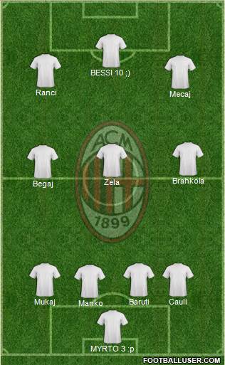 A.C. Milan Formation 2014