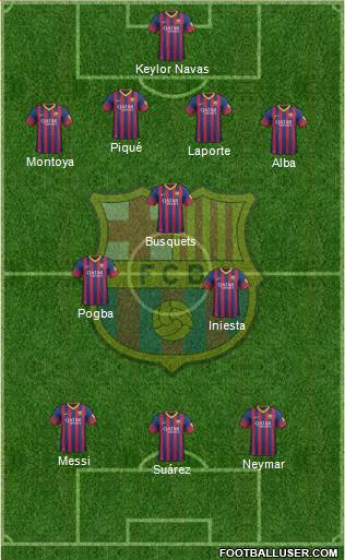 F.C. Barcelona Formation 2014