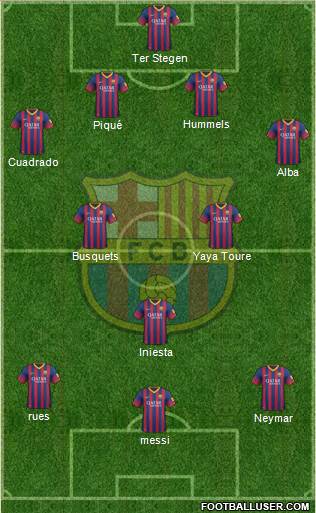F.C. Barcelona Formation 2014