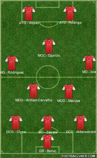 Southampton Formation 2014