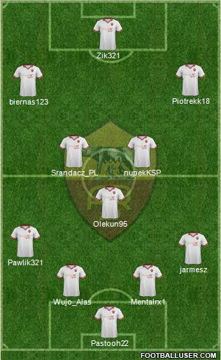 AS Roma Formation 2014