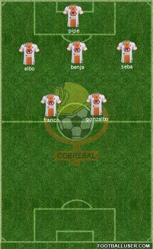 CD Cobresal Formation 2014