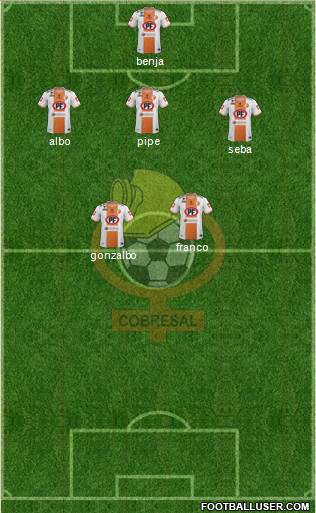 CD Cobresal Formation 2014
