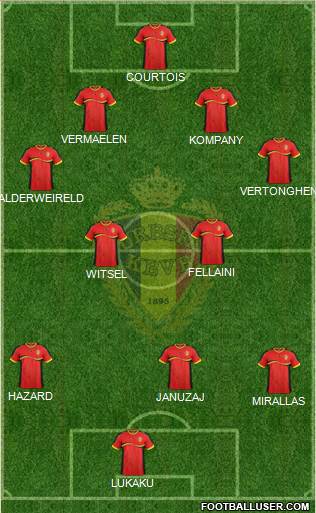 Belgium Formation 2014