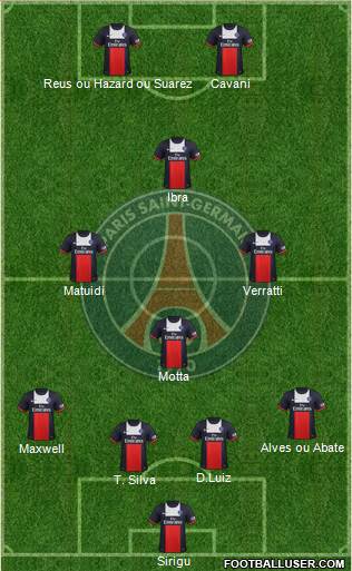 Paris Saint-Germain Formation 2014