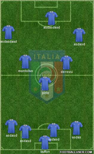 Italy Formation 2014