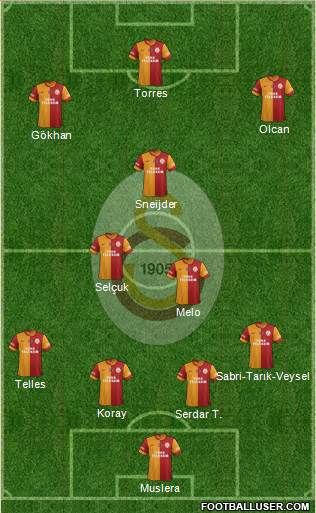 Galatasaray SK Formation 2014