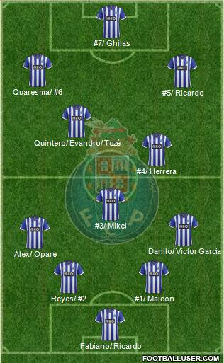 Futebol Clube do Porto - SAD Formation 2014