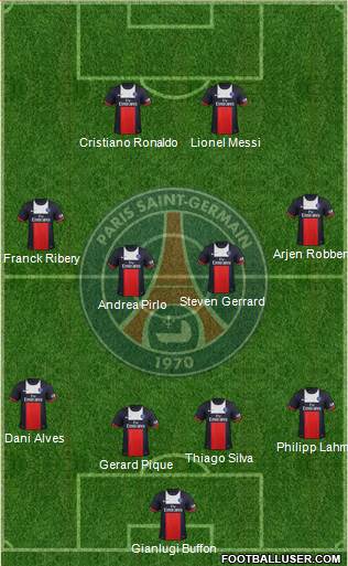 Paris Saint-Germain Formation 2014