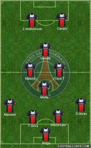 Paris Saint-Germain Formation 2014