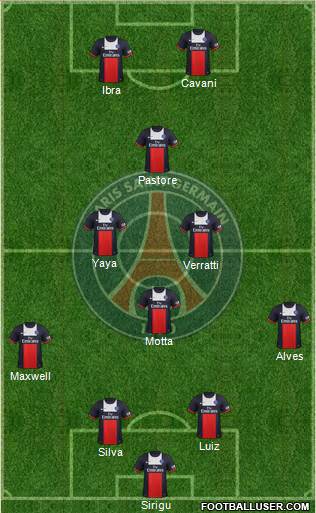 Paris Saint-Germain Formation 2014