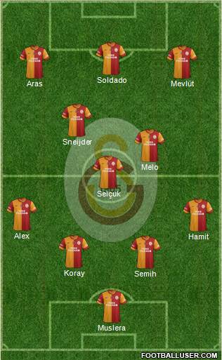 Galatasaray SK Formation 2014