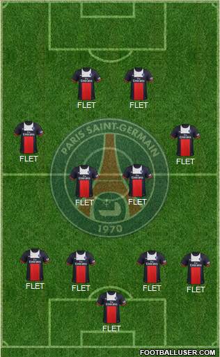 Paris Saint-Germain Formation 2014