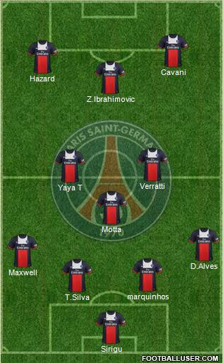 Paris Saint-Germain Formation 2014