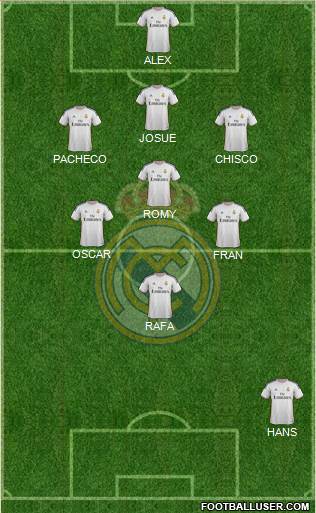 Real Madrid C.F. Formation 2014