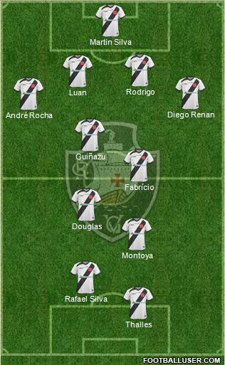CR Vasco da Gama Formation 2014