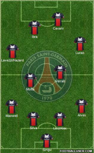 Paris Saint-Germain Formation 2014